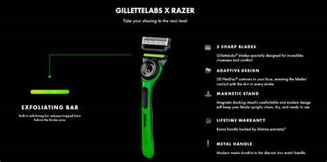 Nueva Maquinilla De Afeitar Exclusiva Gillettelabs Razer Hardmaniacos