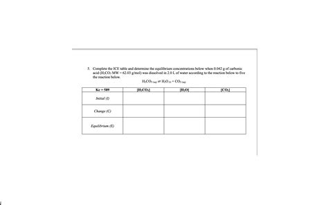 Solved Complete the ICE table and determine the equilibrium | Chegg.com