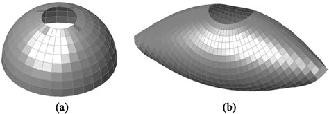 Initial Configuration And Deformed Configuration Of 18 ∘ Open Download Scientific Diagram