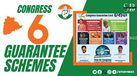 Congress Guarantee Schemes Application Process In Telangana Studybizz