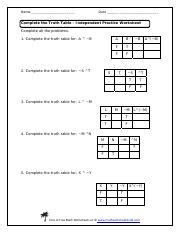 Truth Table Ws Yes Pdf Name Date Complete The Truth Table