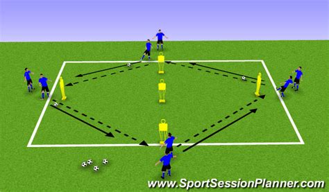 Footballsoccer Passing Drill Tactical Defensive Principles Academy Sessions