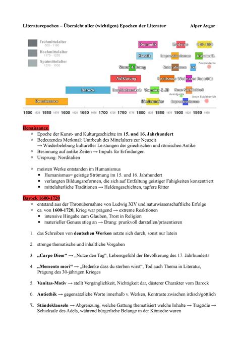 Epochenübersicht Deutsche Epochen Grundkurs Deutsch mündliche Prüfung