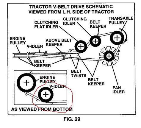 Craftsman LT2000 Drive Belt Diagram Explanation How It Works | vlr.eng.br