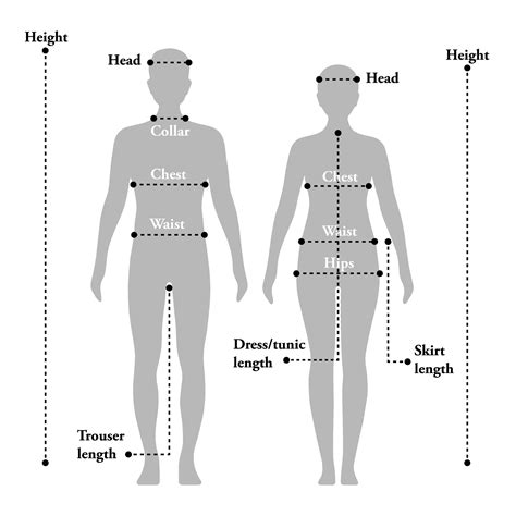 Measurement Guides | Palmers Schoolwear