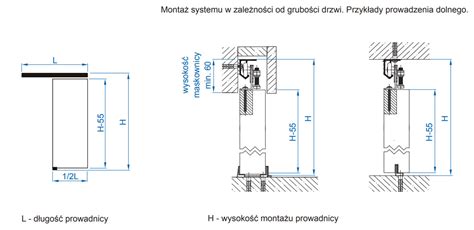 Zestaw JUPITER JU18 do 1 drzwi przejściowych dł 180 cm 30 kg