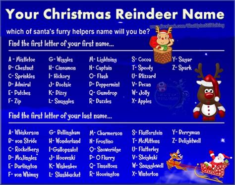 Your Christmas Reindeer Name