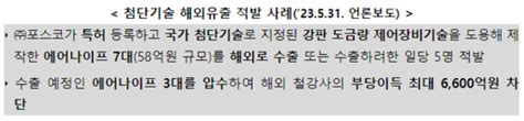 첨단기술 불법유출 차단 강화“경제안보 침해 행위에 총력 대응”산업안전일보