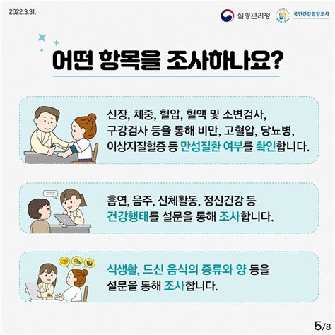 건강한 대한민국 국민건강영양조사가 그 시작입니다 카드뉴스 홍보자료 알림자료 질병관리청