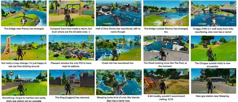 Fortnite Map Update July 24th: All changes after water levels lower ...