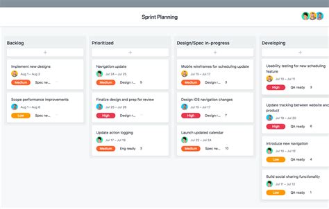Sprint Planning Template
