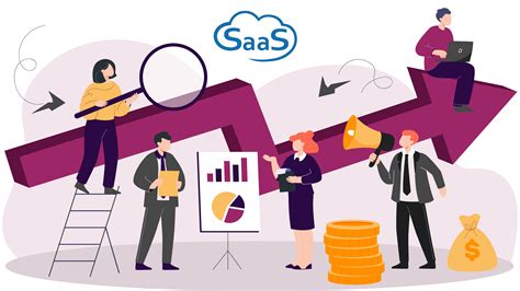 13 B2b Saas Lead Generation Strategies To Get More Sqls