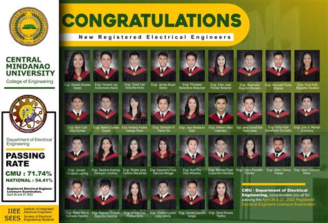 Congratulations To Our Newly Registered Electrical Engineers And Master