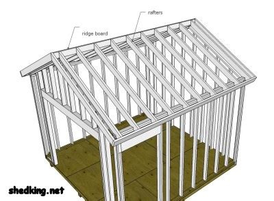 how to make a shed roof