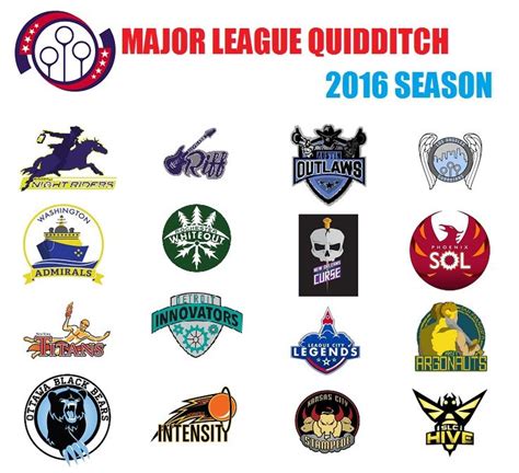 2ND SEASON OF THE FIRST EVER PROFESSIONAL QUIDDITCH LEAGUE. EXPANDING ...