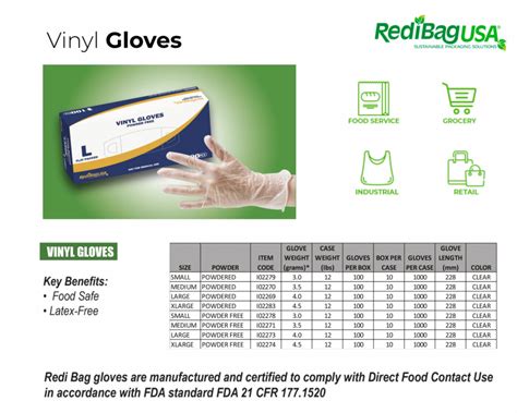 Top Vinyl Gloves Manufacturer In US RediBagUSA