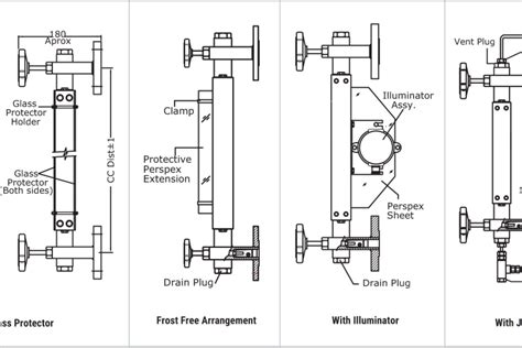 Instruments Sensors Transmitters Automation Community