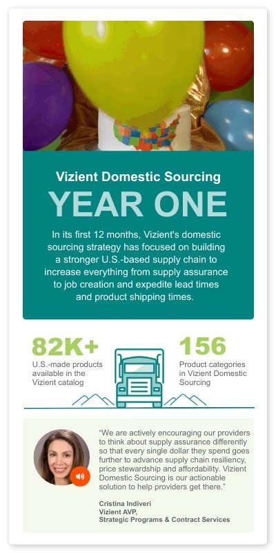 Vizient Domestic Sourcing