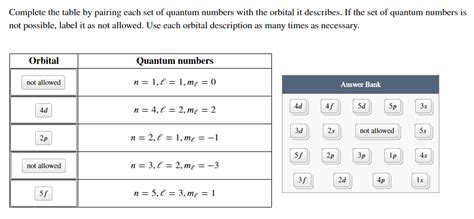 Solved Complete The Table By Pairing Each Set Of Quantum Chegg