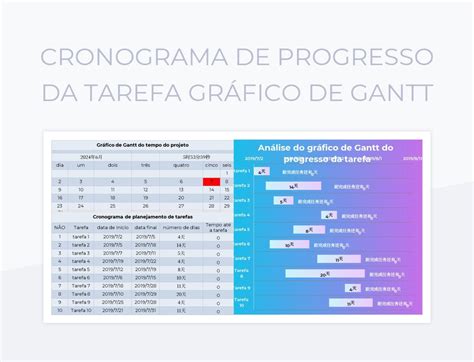 Planilhas Cronograma De Progresso Da Tarefa Gr Fico De Gantt Excel E