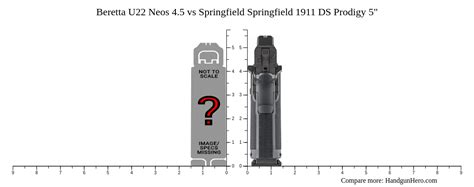 Beretta U Neos Vs Springfield Springfield Ds Prodigy Size