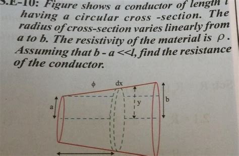 Answered 0 Figure Shows A Conductor Of Length L Having A Circular Kunduz