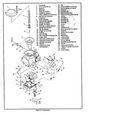 Cv Performance Harley Cv Carburetor Parts Diagram