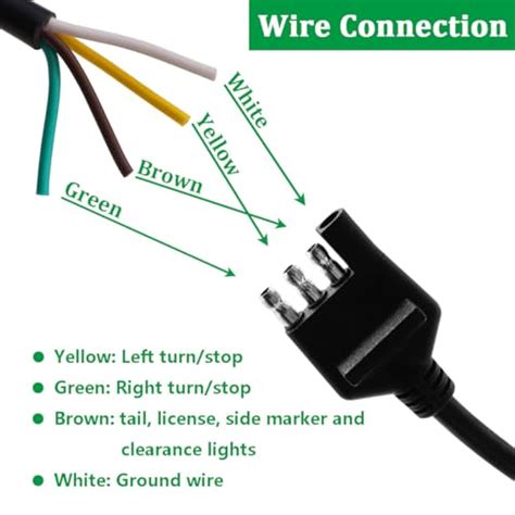 Snapklik Seamaka Ft M Way Trailer Wiring Harness