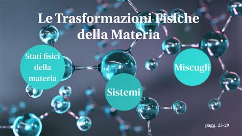 Le Trasformazioni Fisiche Della Materia By Emanuele Sgambaro On Prezi