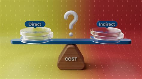 What Are Direct Vs Indirect Costs How Do I Determine Net Price Weil College Advising