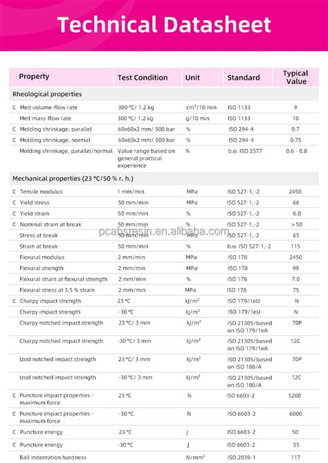 Uv Stabilized Covestro Polycarbonate Makrolon Pc6487 Resin Granules