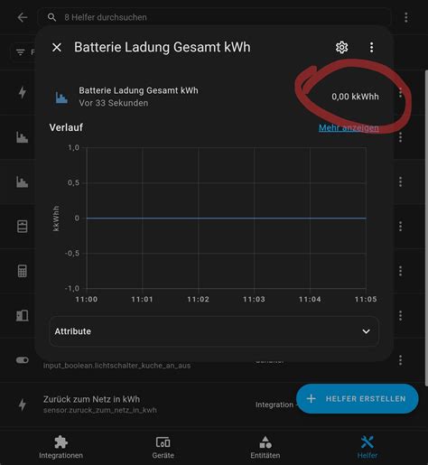 Komische Werte 00 01 Uhr Energie Dashboard Allgemein Simon42 Community