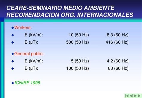 Ppt Ceare Seminario Medio Ambiente Powerpoint Presentation Free