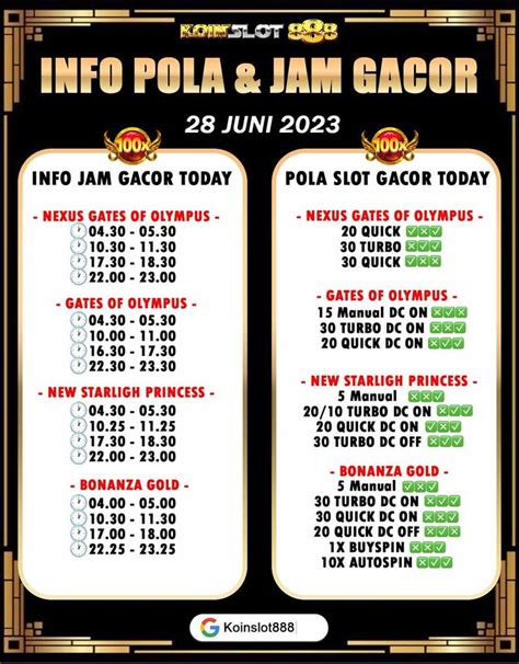 INFO RTP POLA JAM SLOT GACOR HARI INI 28 Juni 2023 Koinslot888