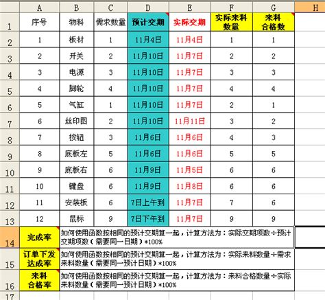 怎么算百分率的公式 随意云