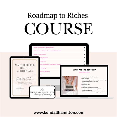 Roadmap To Riches With Master Resell Rights