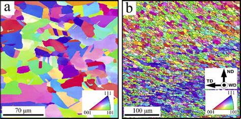 EBSD Maps Of The Grain Structures For A The Copper Substrate And B