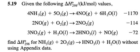 Solved 5 19 Given the following ΔH298 kJ mol values Chegg