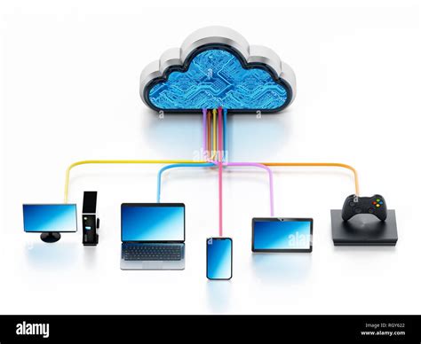 Cloud Computing Diagram With Various Connected Device D Illustration