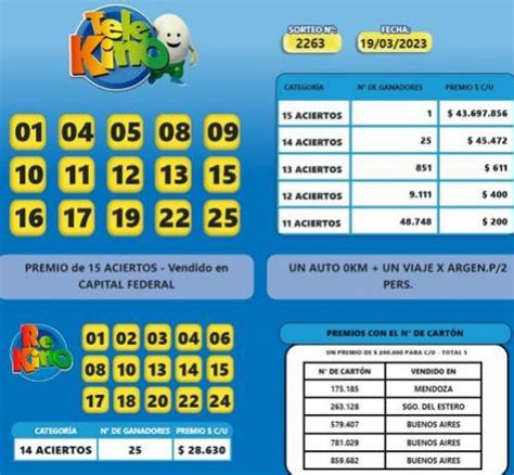 Telekino Mir Resultados Sorteo Del Domingo De Marzo Aciertos