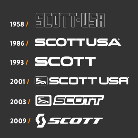 Company History Scott