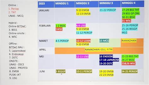 Kalender Akademik 2023