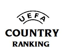 Ranking Krajowy Uefa Polska Pi Ka W Tabelach