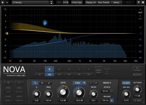 Top 4 Best Parametric EQ VST Plugins