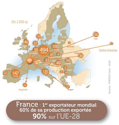 Carte Ue Export France Maizeurop