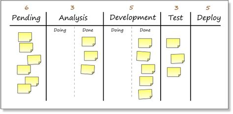 Just In Time Jit Inventory A Definition And Comprehensive Guide