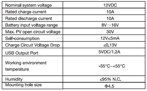 Powertech V W Folding Solar Panel And Charge Controller User