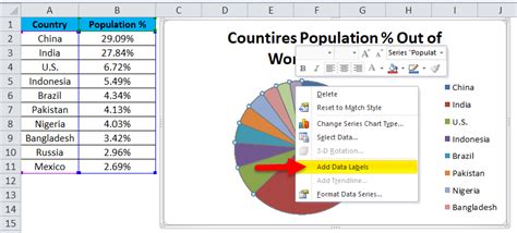 Inserting Pie Chart In Excel EilidhMelodi