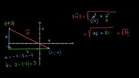 Norme Dun Vecteur à Partir Des Coordonnées De Ses Extrémités Youtube