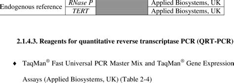 3 TaqMan Copy Number Assays CNAs For The Analysis Of Copy Number